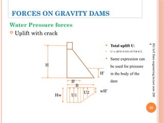 28
HU
IoT
Dam
engineering
lecture
note
200
4
 Uplift with crack
H
Hw
B
B’
H’
wH’
U2
U1
 Total uplift U:
 U=w [B’H+0.5(H+H')*(B-B’)]
 Same expression can
be used for pressure
in the body of the
dam
Water Pressure forces
FORCES ON GRAVITY DAMS
 