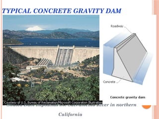 TYPICAL CONCRETE GRAVITY DAM
Shasta Dam impounds the Sacramento River in northern
California
 