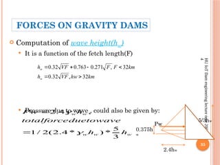 35
HU
IoT
Dam
engineering
lecture
note
200
4
 Computation of wave height(hw)
 It is a function of the fetch length(F)
 Pressure due to wave , could also be given by:
km
hw
VF
h
km
F
F
VF
h
w
w
32
,
32
.
0
32
,
271
.
0
763
.
0
32
.
0






w
w
w
w
w
h
h
duetowave
totalforce
h
Pw
3
5
*
)
*
4
.
2
(
2
/
1
,
4
.
2




2.4hw
Pw
5/3hw
0.375h
w
FORCES ON GRAVITY DAMS
 