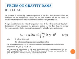 ICE LOAD
FRCES ON GRAVITY DAMS
 
