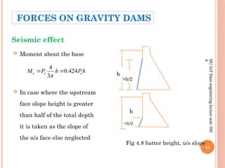 HU
IoT
Dam
engineering
lecture
note
200
4
45
 Moment about the base
 In case where the upstream
face slope height is greater
than half of the total depth
it is taken as the slope of
the u/s face else neglected
h
P
h
P
M e
e
e 424
.
0
3
4



>h/2
h
<h/2
h
Fig 4.8 batter height, u/s slope
Seismic effect
FORCES ON GRAVITY DAMS
 