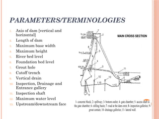 PARAMETERS/TERMINOLOGIES
1. Axis of dam [vertical and
horizontal]
2. Length of dam
3. Maximum base width
4. Maximum height
5. River bed level
6. Foundation bed level
7. Grout hole
8. Cutoff trench
9. Vertical drain
10. Inspection, Drainage and
Entrance gallery
11. Inspection shaft
12. Maximum water level
13. Upstream/downstream face
 