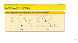 Understanding Coordination and Logical Clocks in Distributed Systems | PDF