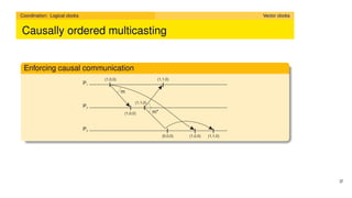 Understanding Coordination and Logical Clocks in Distributed Systems | PDF