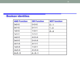 Lecture4_Logic gates.ppt for semester one year ones | PPT