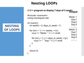 Comprehensive Guide to Loops in C++ Programming | PPTX