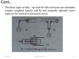 Cont..
• The basic types of take – up used for belt conveyors are automatic
counter weighted types(a and b) and manually adjusted screw
types (c) for vertical or horizontal travel.
9/7/2019 18By: Amanuel Diriba
 
