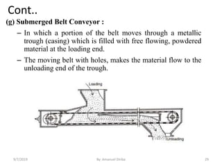 Cont..
(g) Submerged Belt Conveyor :
– In which a portion of the belt moves through a metallic
trough (casing) which is filled with free flowing, powdered
material at the loading end.
– The moving belt with holes, makes the material flow to the
unloading end of the trough.
9/7/2019 29By: Amanuel Diriba
 