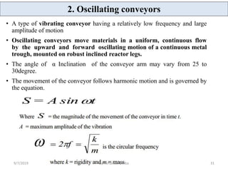 2. Oscillating conveyors
• A type of vibrating conveyor having a relatively low frequency and large
amplitude of motion
• Oscillating conveyors move materials in a uniform, continuous flow
by the upward and forward oscillating motion of a continuous metal
trough, mounted on robust inclined reactor legs.
• The angle of α Inclination of the conveyor arm may vary from 25 to
30degree.
• The movement of the conveyor follows harmonic motion and is governed by
the equation.
9/7/2019 31By: Amanuel Diriba
 