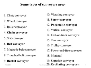 Some types of conveyors are:-
1. Chute conveyor
2. Wheel conveyor
3. Roller conveyor
4. Chain conveyor
5. Slat conveyor
6. Belt conveyor
7. Magnetic belt conveyor
8. Troughed belt conveyor
9. Bucket conveyor
10. Vibrating conveyor
11. Screw conveyor
12. Pneumatic conveyor
13. Vertical conveyor
14. Cart-on-track conveyor
15. Tow conveyor
16. Trolley conveyor
17. Power-and-free conveyor
18. Monorail
19. Sortation conveyor
20. Oscillating conveyors9/7/2019 4By: Amanuel Diriba
 