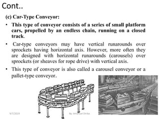Cont..
(c) Car-Type Conveyor:
• This type of conveyor consists of a series of small platform
cars, propelled by an endless chain, running on a closed
track.
• Car-type conveyors may have vertical runarounds over
sprockets having horizontal axis. However, more often they
are designed with horizontal runarounds (carousels) over
sprockets (or sheaves for rope drive) with vertical axis.
• This type of conveyor is also called a carousel conveyor or a
pallet-type conveyor.
9/7/2019 45By: Amanuel Diriba
 