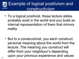 Example of logical positivism and constructivism To a logical positivist, these lecture slides probably exist in the world and you build an internal representation of them that mirrors reality  But to a constructivist, you each construct personal meaning about the world from the lecture. The meaning you construct will differ from your neighbour’s depending upon your previous experience and values 