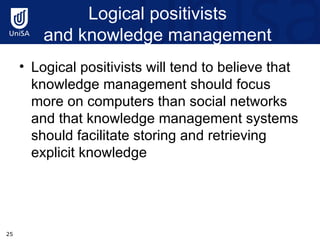 Logical positivists  and knowledge management  Logical positivists will tend to believe that knowledge management should focus more on computers than social networks and that knowledge management systems should facilitate storing and retrieving explicit knowledge  