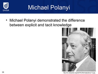 Michael Polanyi Michael Polanyi  demonstrated the difference between explicit and tacit knowledge http://en.wikipedia.org/wiki/File:Michaelpolanyi1-2.jpg 