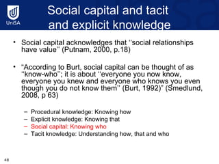 Social capital and tacit  and explicit knowledge Social capital acknowledges that ‘‘social relationships have value’’ (Putnam, 2000, p.18) “ According to Burt, social capital can be thought of as ‘‘know-who’’; it is about ‘‘everyone you now know, everyone you knew and everyone who knows you even though you do not know them’’ (Burt, 1992)” (Smedlund, 2008, p 63) Procedural knowledge: Knowing how Explicit knowledge: Knowing that Social capital: Knowing who Tacit knowledge: Understanding how, that and who 