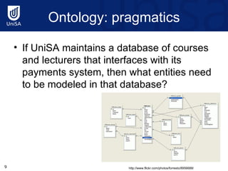 Ontology: pragmatics If UniSA maintains a database of courses and lecturers that interfaces with its payments system, then what entities need to be modeled in that database? http://www.flickr.com/photos/forresto/8956688/ 