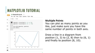 Comprehensive Guide to NumPy and Matplotlib for Machine Learning | PPTX