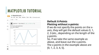 Comprehensive Guide to NumPy and Matplotlib for Machine Learning | PPTX