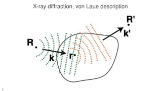 Lecture 4 Diffraction Solid State Physics.pptx