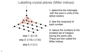 Lecture 4 Diffraction Solid State Physics.pptx