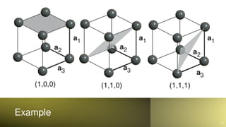 Lecture 4 Diffraction Solid State Physics.pptx