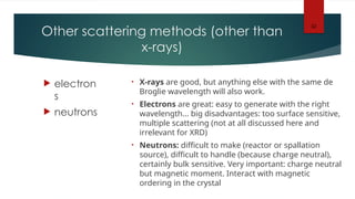 Lecture 4 Diffraction Solid State Physics.pptx