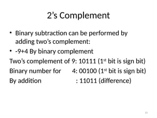 Comprehensive Lecture on Number Systems, Character Encoding, and Gray ...