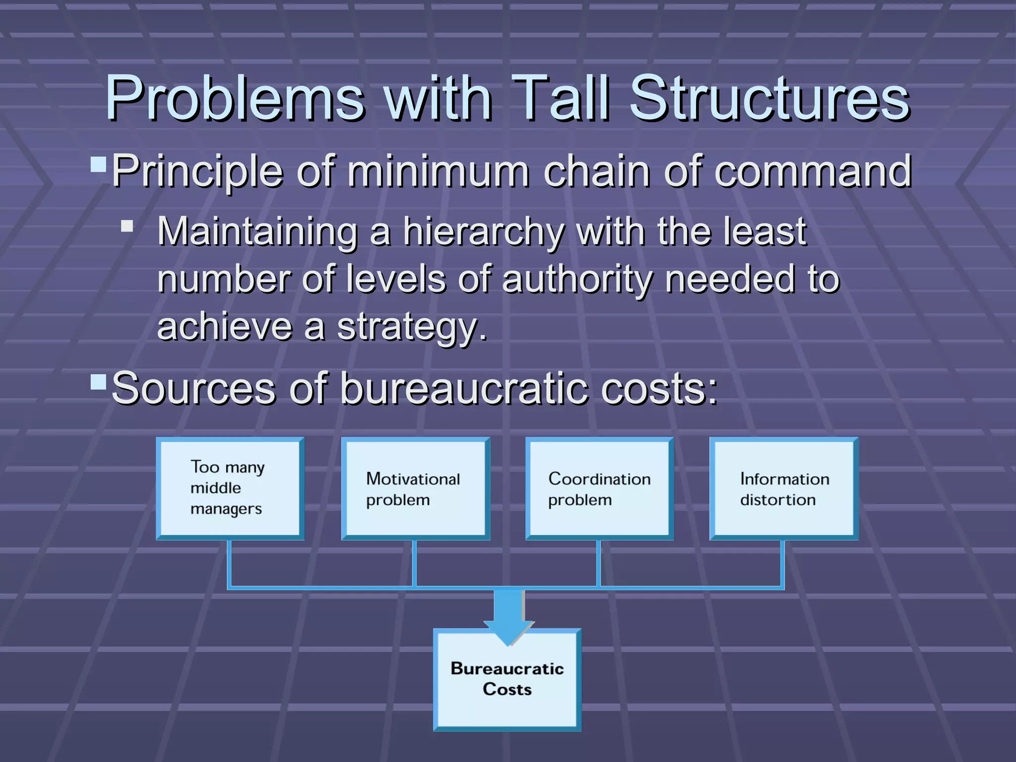 Problems with Tall StructuresProblems with Tall Structures
Principle of minimum chain of commandPrinciple of minimum chain of command
 Maintaining a hierarchy with the leastMaintaining a hierarchy with the least
number of levels of authority needed tonumber of levels of authority needed to
achieve a strategy.achieve a strategy.
Sources of bureaucratic costs:Sources of bureaucratic costs:
 
