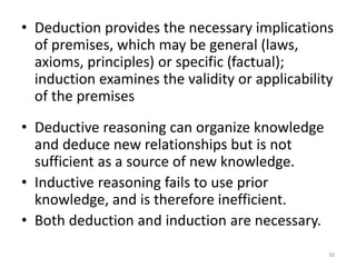 Lecture4 Philosophical Foundations Chap4 Ppt