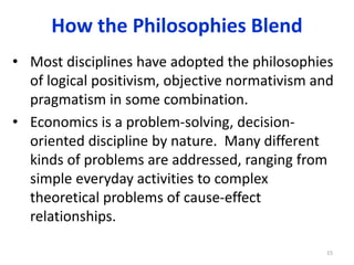 How the Philosophies Blend
• Most disciplines have adopted the philosophies
of logical positivism, objective normativism a...