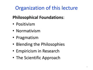 Organization of this lecture
Philosophical Foundations:
• Positivism
• Normativism
• Pragmatism
• Blending the Philosophie...