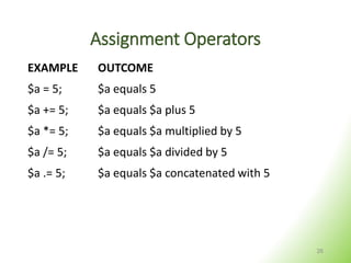 Lecture4 php by okello erick | PPTX