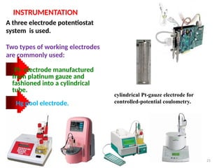 Comprehensive Overview of Electrochemical Methods: Potentiometry and ...