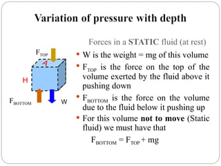 A
H
W
FTOP
FBOTTOM
Forces in a STATIC fluid (at rest)
 W is the weight = mg of this volume
 FTOP is the force on the top of the
volume exerted by the fluid above it
pushing down
 FBOTTOM is the force on the volume
due to the fluid below it pushing up
 For this volume not to move (Static
fluid) we must have that
FBOTTOM = FTOP + mg
 
