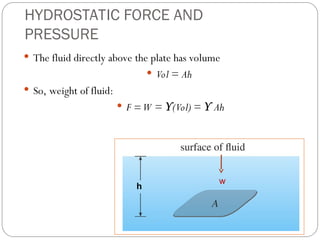HYDROSTATIC FORCE AND
PRESSURE
 The fluid directly above the plate has volume
 Vol = Ah
 So, weight of fluid:
 F =W = ϒ(Vol) = ϒ Ah
w
h
 