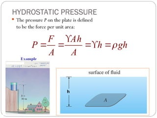 HYDROSTATIC PRESSURE
 The pressure P on the plate is defined
to be the force per unit area:
F Ah
P h gh
A A


   
h
 