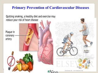 Proventatton Methods lecture 4 PREVENTION.pptxmedicineband teaching method | PPTX
