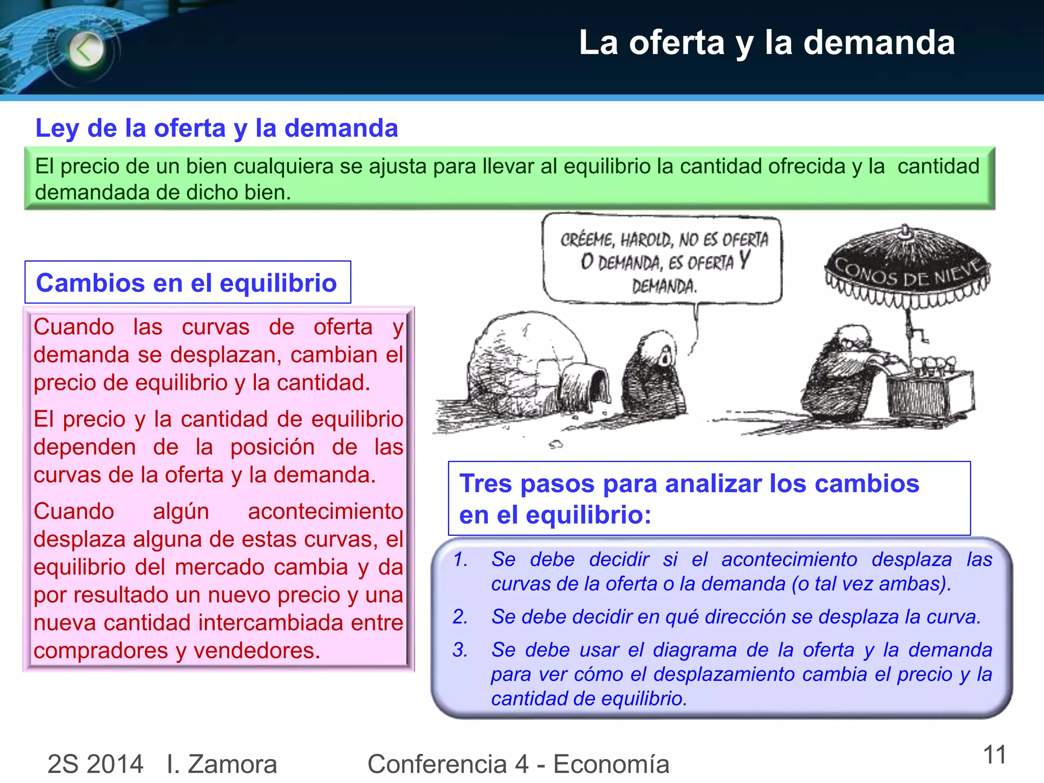 Ley de la oferta y la demanda
La oferta y la demanda
El precio de un bien cualquiera se ajusta para llevar al equilibrio la cantidad ofrecida y la cantidad
demandada de dicho bien.
Cambios en el equilibrio
Cuando las curvas de oferta y
demanda se desplazan, cambian el
precio de equilibrio y la cantidad.
El precio y la cantidad de equilibrio
dependen de la posición de las
curvas de la oferta y la demanda.
Cuando algún acontecimiento
desplaza alguna de estas curvas, el
equilibrio del mercado cambia y da
por resultado un nuevo precio y una
nueva cantidad intercambiada entre
compradores y vendedores.
Tres pasos para analizar los cambios
en el equilibrio:
1. Se debe decidir si el acontecimiento desplaza las
curvas de la oferta o la demanda (o tal vez ambas).
2. Se debe decidir en qué dirección se desplaza la curva.
3. Se debe usar el diagrama de la oferta y la demanda
para ver cómo el desplazamiento cambia el precio y la
cantidad de equilibrio.
2S 2014 I. Zamora Conferencia 4 - Economía 11
 