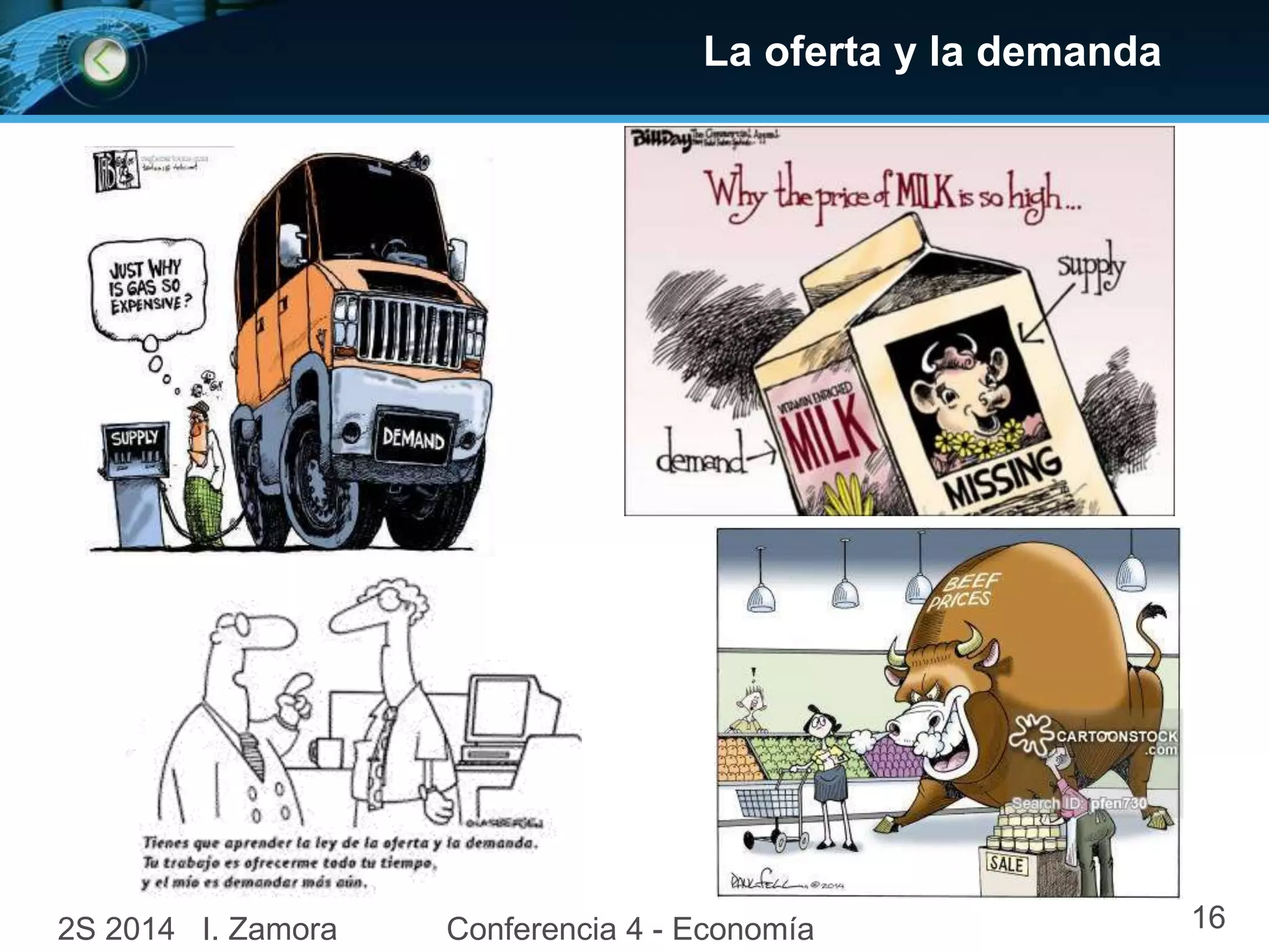 La oferta y la demanda
2S 2014 I. Zamora Conferencia 4 - Economía 16
 