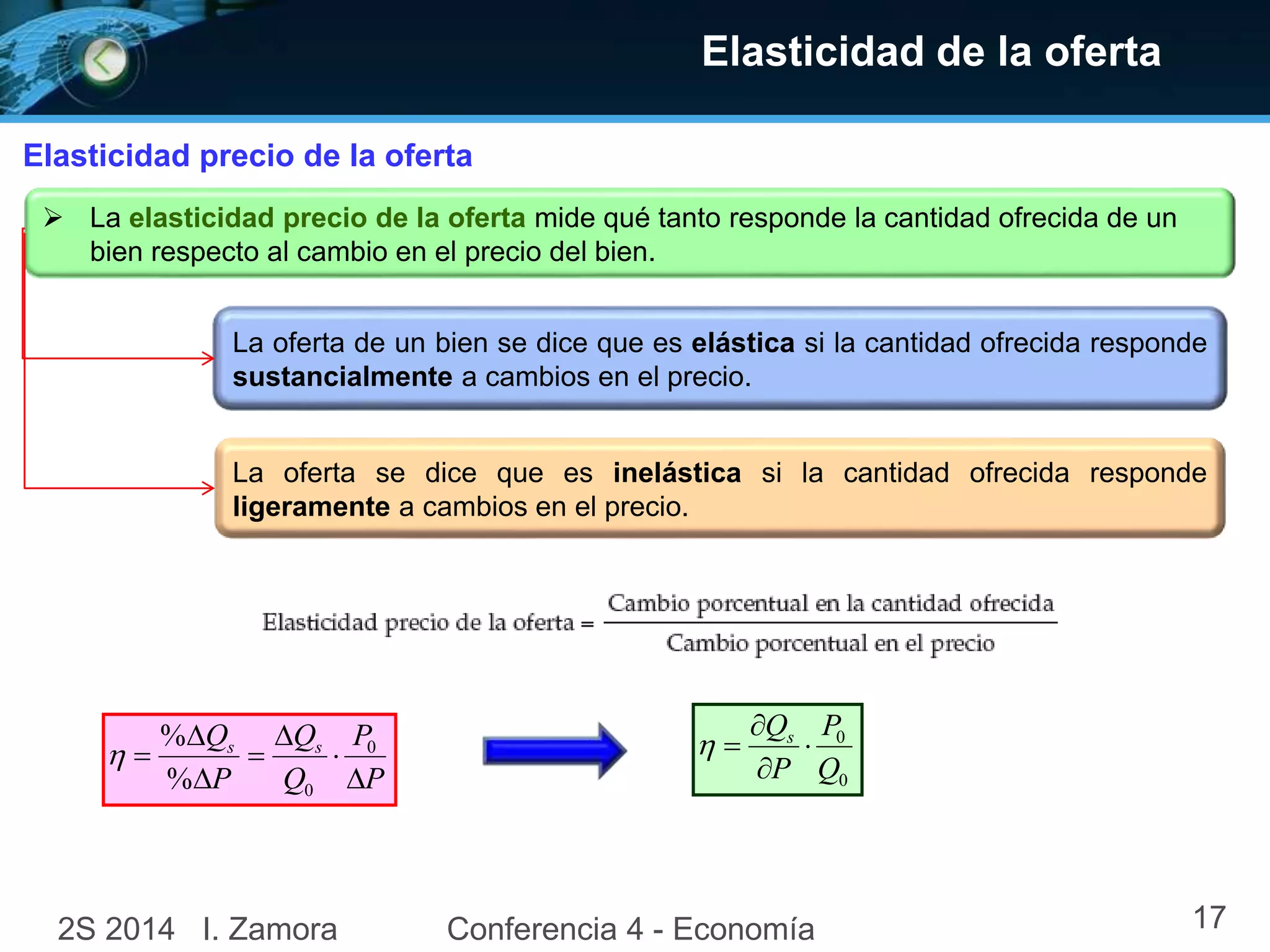 Elasticidad de la oferta
Elasticidad precio de la oferta
 La elasticidad precio de la oferta mide qué tanto responde la cantidad ofrecida de un
bien respecto al cambio en el precio del bien.
La oferta de un bien se dice que es elástica si la cantidad ofrecida responde
sustancialmente a cambios en el precio.
La oferta se dice que es inelástica si la cantidad ofrecida responde
ligeramente a cambios en el precio.
P
P
Q
Q
P
Q ss






 0
0%
%

0
0
Q
P
P
Qs




2S 2014 I. Zamora Conferencia 4 - Economía 17
 