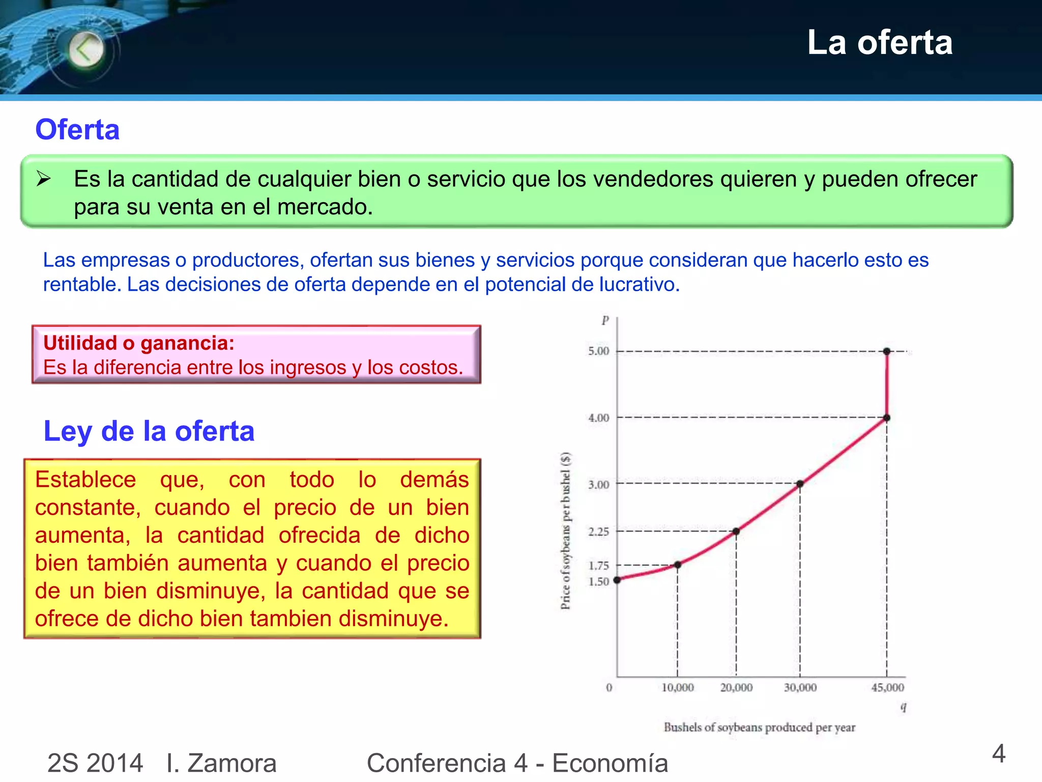 La oferta
Oferta
 Es la cantidad de cualquier bien o servicio que los vendedores quieren y pueden ofrecer
para su venta en el mercado.
Establece que, con todo lo demás
constante, cuando el precio de un bien
aumenta, la cantidad ofrecida de dicho
bien también aumenta y cuando el precio
de un bien disminuye, la cantidad que se
ofrece de dicho bien tambien disminuye.
Ley de la oferta
Las empresas o productores, ofertan sus bienes y servicios porque consideran que hacerlo esto es
rentable. Las decisiones de oferta depende en el potencial de lucrativo.
Utilidad o ganancia:
Es la diferencia entre los ingresos y los costos.
2S 2014 I. Zamora Conferencia 4 - Economía 4
 