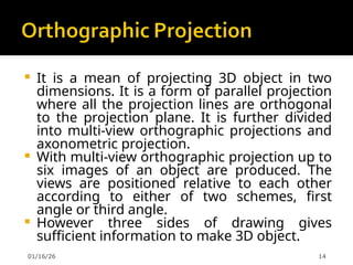 Lecture # 4 Projections of all types.ppt