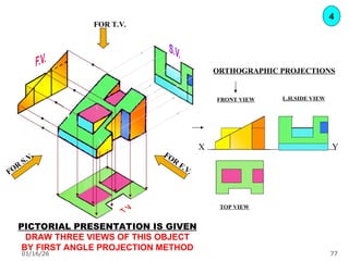 Projections. View Difference Lecture # 4 Projections of all types.ppt