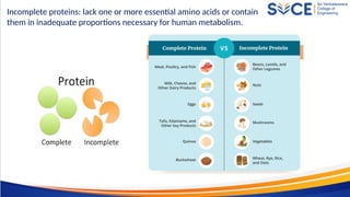 Partially Incomplete Protiens Protein in foods and their functional properties | PPTX
