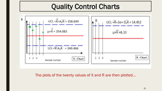 Lecture_4_Quality Control Tools.pdf / en | PDF