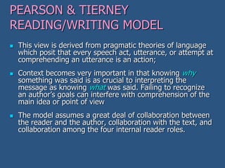 Reading Models Examples Lecture 4 reading models (2) | PDF
