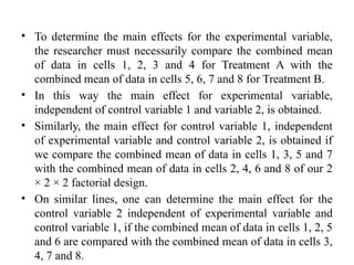 • To determine the main effects for the experimental variable,
the researcher must necessarily compare the combined mean
of data in cells 1, 2, 3 and 4 for Treatment A with the
combined mean of data in cells 5, 6, 7 and 8 for Treatment B.
• In this way the main effect for experimental variable,
independent of control variable 1 and variable 2, is obtained.
• Similarly, the main effect for control variable 1, independent
of experimental variable and control variable 2, is obtained if
we compare the combined mean of data in cells 1, 3, 5 and 7
with the combined mean of data in cells 2, 4, 6 and 8 of our 2
× 2 × 2 factorial design.
• On similar lines, one can determine the main effect for the
control variable 2 independent of experimental variable and
control variable 1, if the combined mean of data in cells 1, 2, 5
and 6 are compared with the combined mean of data in cells 3,
4, 7 and 8.
 