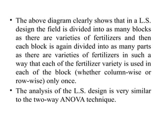 • The above diagram clearly shows that in a L.S.
design the field is divided into as many blocks
as there are varieties of fertilizers and then
each block is again divided into as many parts
as there are varieties of fertilizers in such a
way that each of the fertilizer variety is used in
each of the block (whether column-wise or
row-wise) only once.
• The analysis of the L.S. design is very similar
to the two-way ANOVA technique.
 