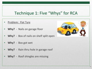 Lecture 4 on Root Cause Analysis presentation.pptx