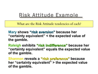 Risk Attitude Example 
What are the Risk Attitude tteennddeenncciieess ooff eeaacchh?? 
Mary shows ““rriisskk aavveerrssiioonn”” because her 
“certainty equivalent” < the expected value of 
the gamble.. 
Raleigh exhibits ““rriisskk iinnddiiffffeerreennccee”” because her 
“certainty equivalent” equals the expected value 
of the gamble.. 
Shannon reveals a ““rriisskk pprreeffeerreennccee”” because 
her “certainty equivalent” > the expected value 
of the gamble.. 
 
